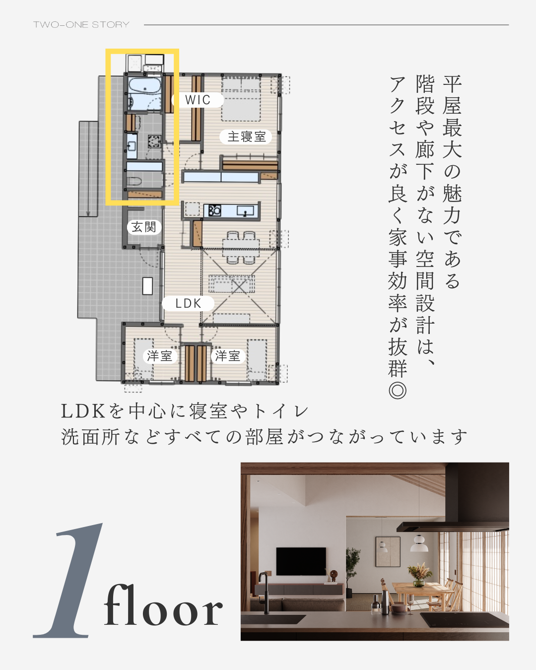 間取り迷子になっていませんか？